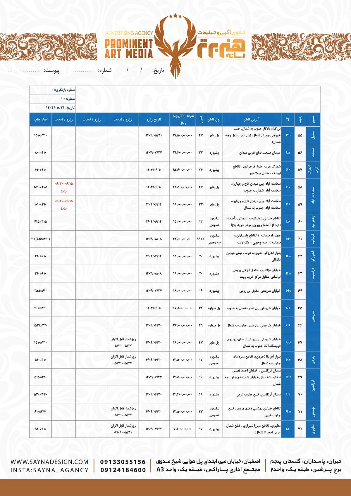 اجاره بیلبورد در تهران