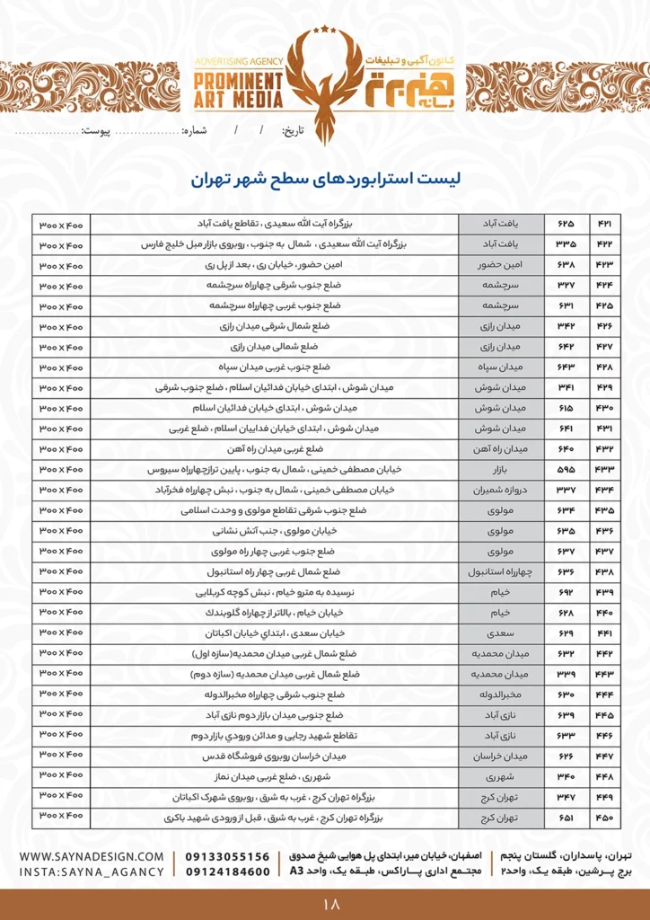 قیمت اجاره بیلبورد تهران