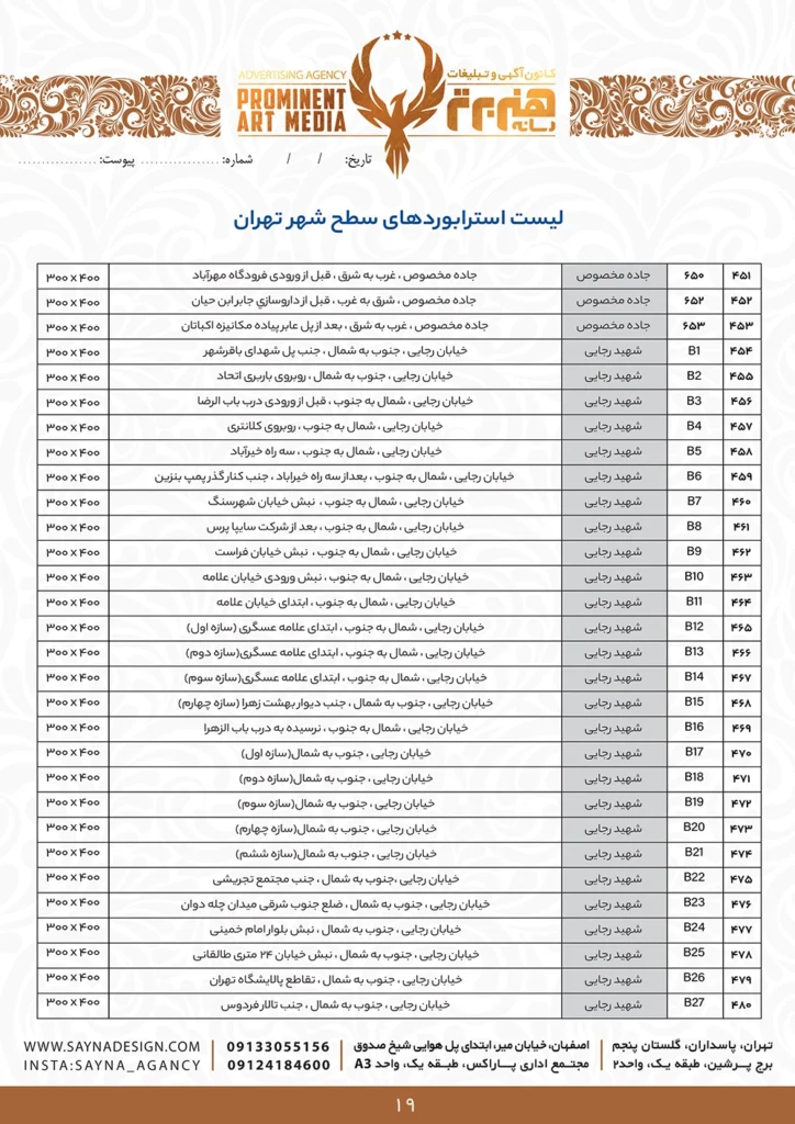 قیمت اجاره بیلبورد تهران