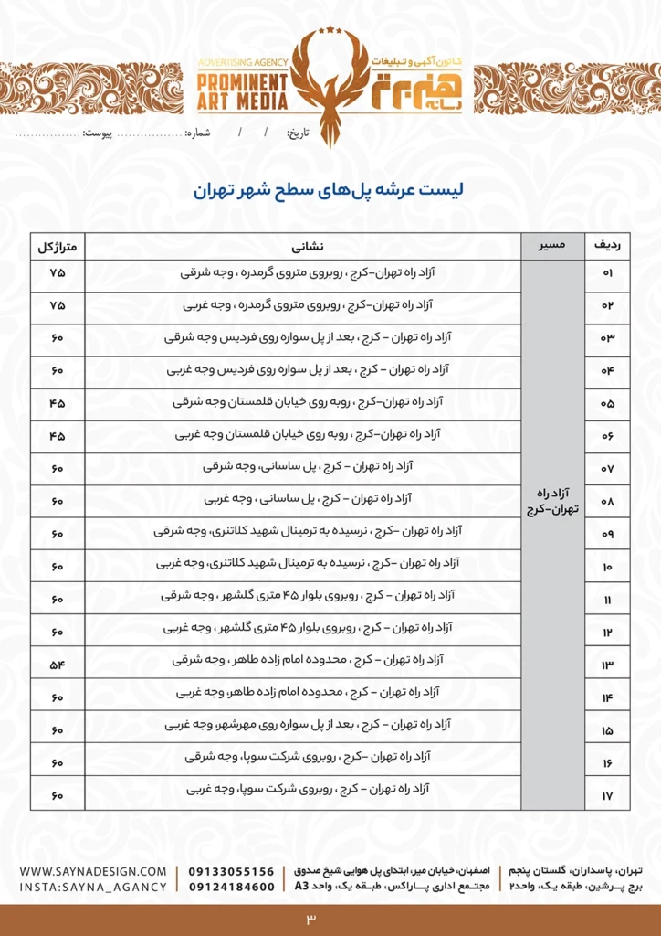 لیست قیمت عرشه پل های سطح شهر تهران