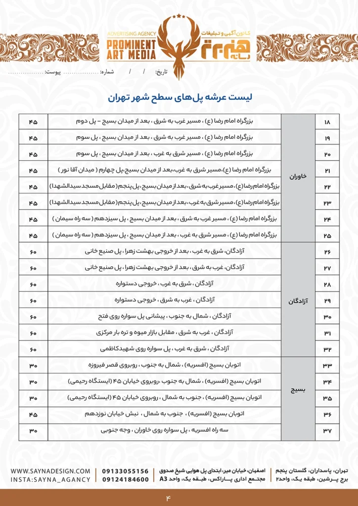 لیست قیمت عرشه پل های سطح شهر تهران