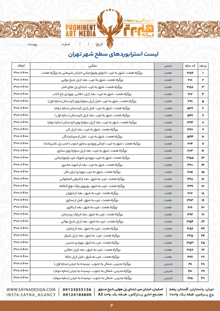 قیمت بیلبورد تهران