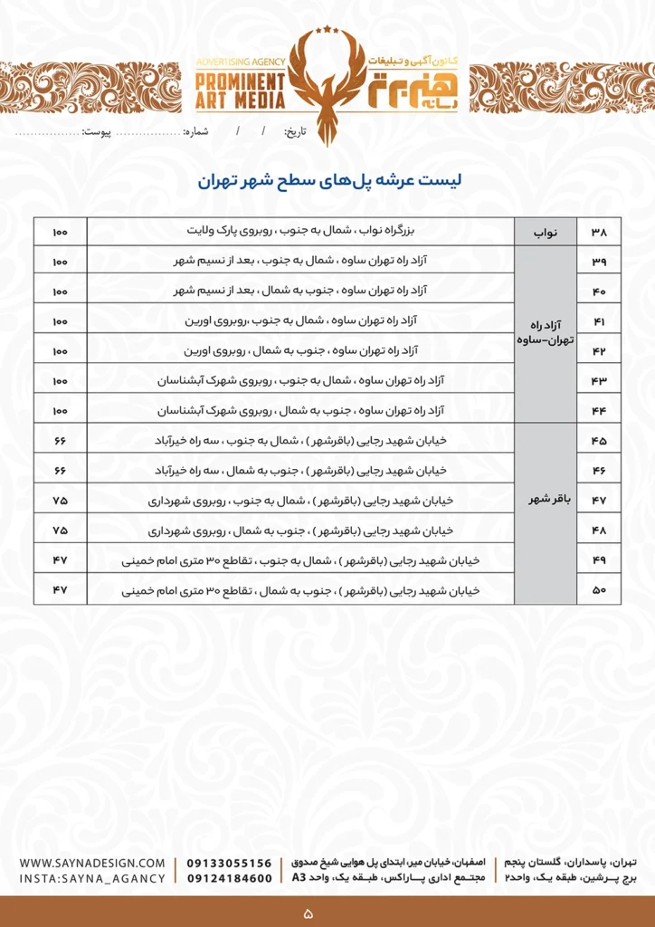 لیست قیمت عرشه پل های سطح شهر تهران