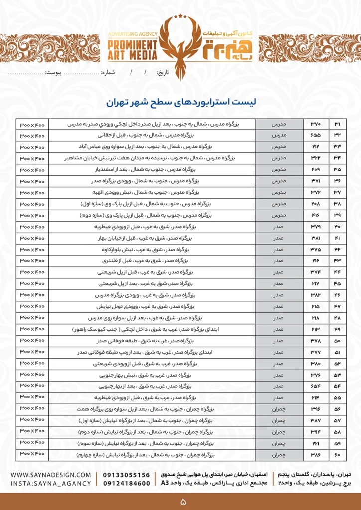قیمت بیلبورد تهران