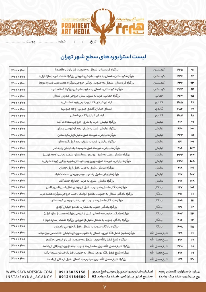 قیمت بیلبورد تهران