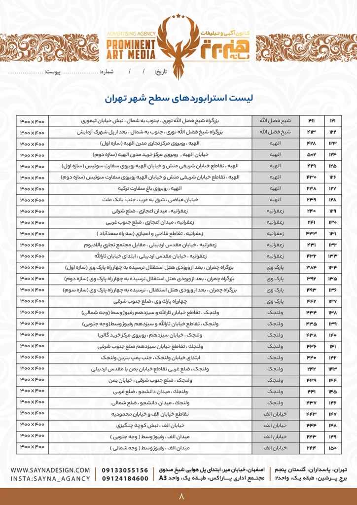 قیمت بیلبورد تهران